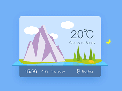 Weather butterfly first gif weather