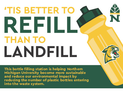 Water Bottle Sign nmu northern michigan university refill sustainability water bottle