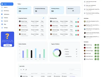 Visitor Management Dasboard dashboard figma ui web design