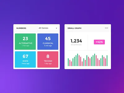 Dashboard - Data Stats analytics data data visualisation information design statistics