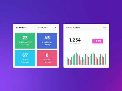 Dashboard - Data Stats analytics data data visualisation information design statistics