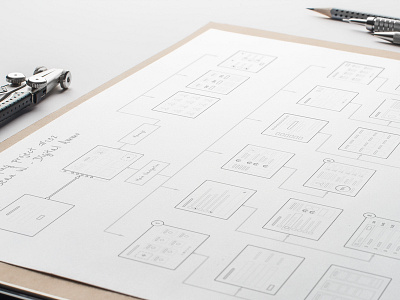 Functional Outlays and Experience Mapping experience mapping sketches wireframe wireframes