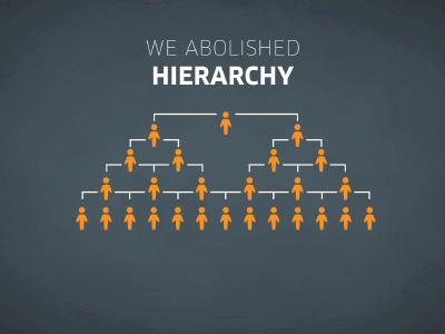 Flat Team Structure agile hierarchy presentation structure team