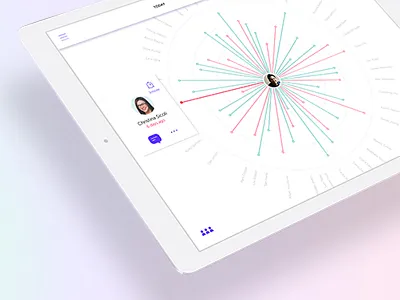 Personal Network Visualization ai app artificial intelligence communication crm digital interface mobile network relationships ui ux