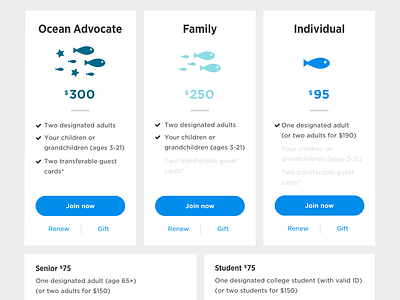 Membership v2 icons price table