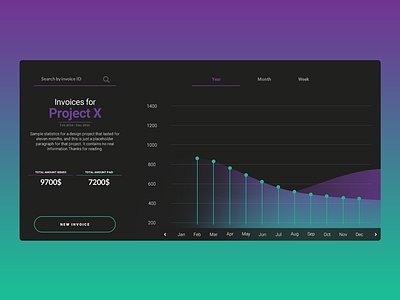 Invoice Tracking Module UI Challenge entry #2 chart clean dashboard data data visualisation data vizualisation graph ui ux visual communication