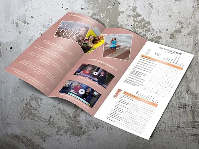 Trifold Brochure for Jouvé before after brightening cream brochure dark spot japanese coral grass moisturises real ingredients safe swiss snow algae trifold trifold brochure