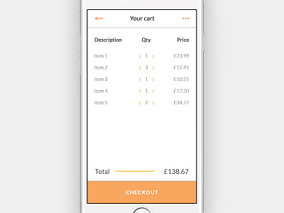 Shopping Cart - Daily UI #58 cart checkout dailyui items shopping