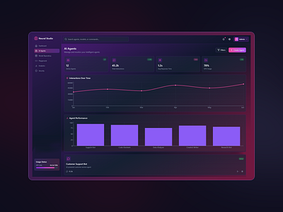 Neural Studio – AI Agent Management Dashboard app design ui ux uxdesign