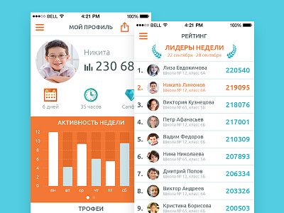 Actiplay android application chart design health interaction interface ios kids mobile sport ui