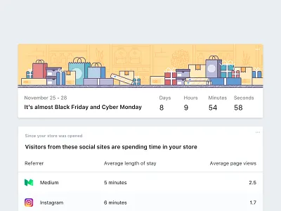 Cards—Shopify Home cards countdown data design ecommerce feed table
