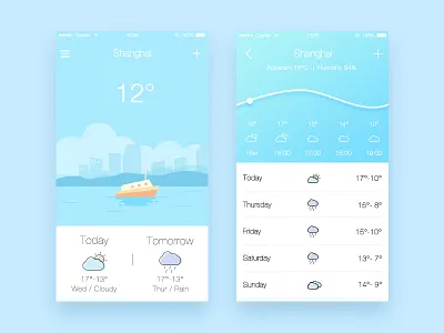 Weather boat illustration river weater