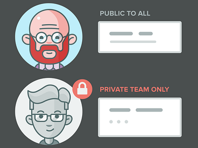 Convos chat conversation private team thread topic based