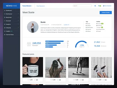Newswire User Profile control panel dashboard profile