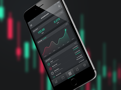 Mobile Dashboard app dashboard iphone stats ui