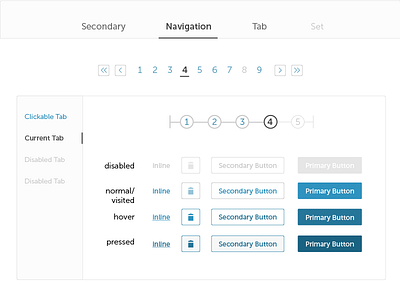 Blue steel Styleguide : Navigation 1px blue buttons navigation numbered pagination steps styleguide tabs ui elements