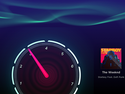 Car Dashboard UI (WIP) car ui dashboard speedometer starboy weeknd