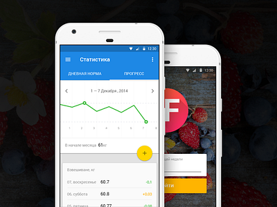 Minus Funt Android app android app ui ux