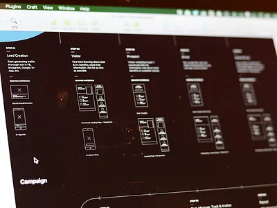 Digital Strategy Planning discovery sitemap strategy ui ux web design website wireframe wires