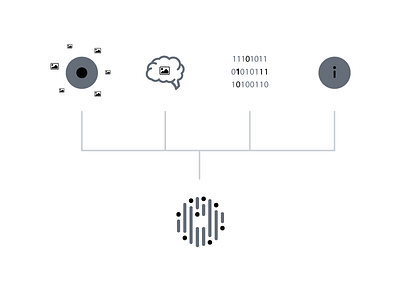 Cognetivity logo concept brand branding concept data dementia diagram eye information logo test