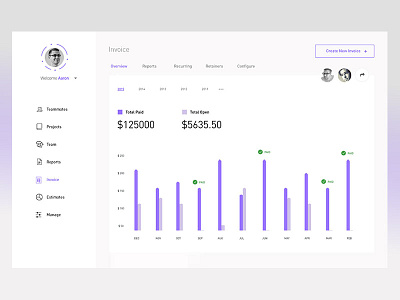 Invoice Dashboard application dashboard flat graph invoice minimal ui ux web website app white