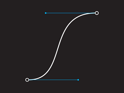 Bezier curve