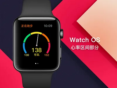 watch design healthy heart rate， run watch