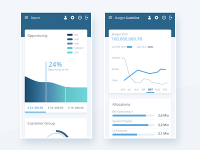 Opportunity Mobile dashboard design interface minimal mobile ui user ux web