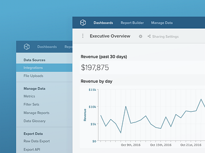 Business Analytics UI