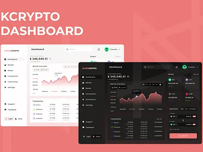 KCrypto Dashboard - Web Application Design branding dashboard figma logodesign mobileapps prototype uidesign uiuxdesign webapplication