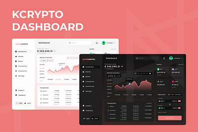 KCrypto Dashboard - Web Application Design branding dashboard figma logodesign mobileapps prototype uidesign uiuxdesign webapplication