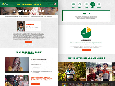 ChildFund NZ sponsor a child page bold charity child children donate green new zealand red responsive sponsor video web