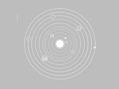 Solar System planets solar space system