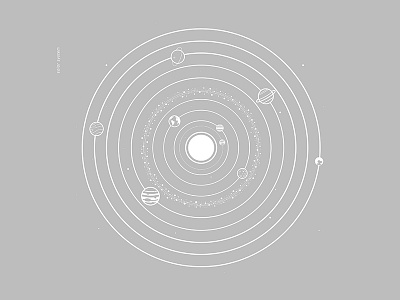 Solar System planets solar space system