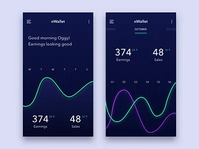 Statistics App app dashboard data glow graph interface ios ios7 iphone statistics stats ui