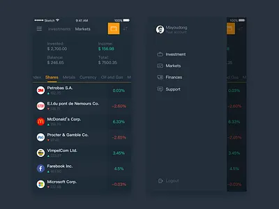 Daily Exercise — Stock software 1 data ios stock ui user user center