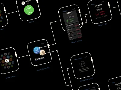 Expansion Watch Flow app apple black expansion flow icon watch wireframe