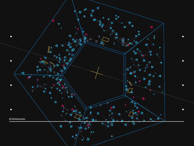 Constraints. 3d 4d c4d cinema constraints design gif loop motion tests tooandflow x particles