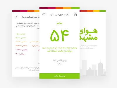Mashhad Air — Mobile UI air app application aqi city mashhad mobile pollution ui uidesign ux