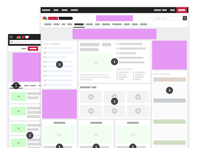 The Wireframe Stage flat sketchapp ui wireframes