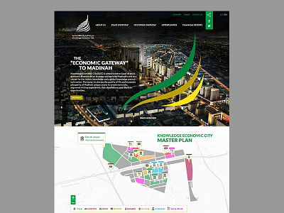 Kec gateway interactive map saudi