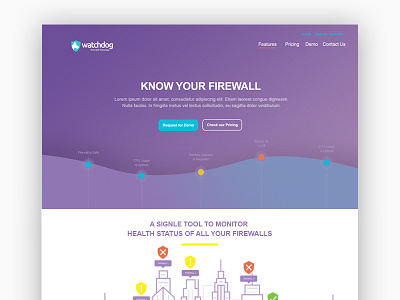 Landing Page Design analytics landing page single page ui webpage website