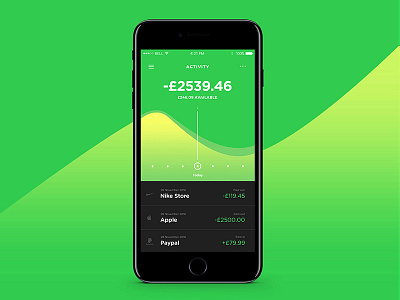 Finance UI app bank dailyui finance ios iphone mobile money ui