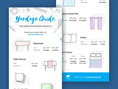 Fabric Guide Infographic diy fabric guide illustration infographic pin pinterest reference