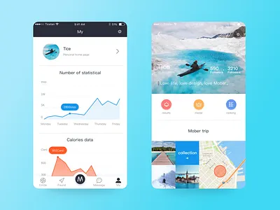 Mober Interface design ui
