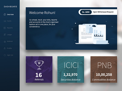 Dashboard banking dashboard finance icons reports trading ui ux