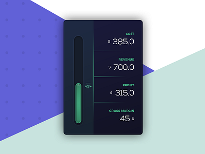 Margins Calculator app dailyui ui userinterface ux web