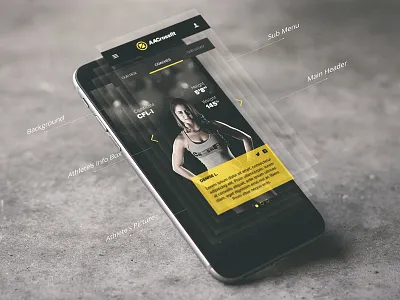 Crossfit App UI iPhone mockup behance brand identity branding crossfit design logo mobile ui ux web app web design