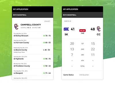 Scoreboard Application - Schedule View basketball court football quarter record schedule score scoreboard sport
