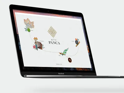 WIP Batik Pance batik mockup wip